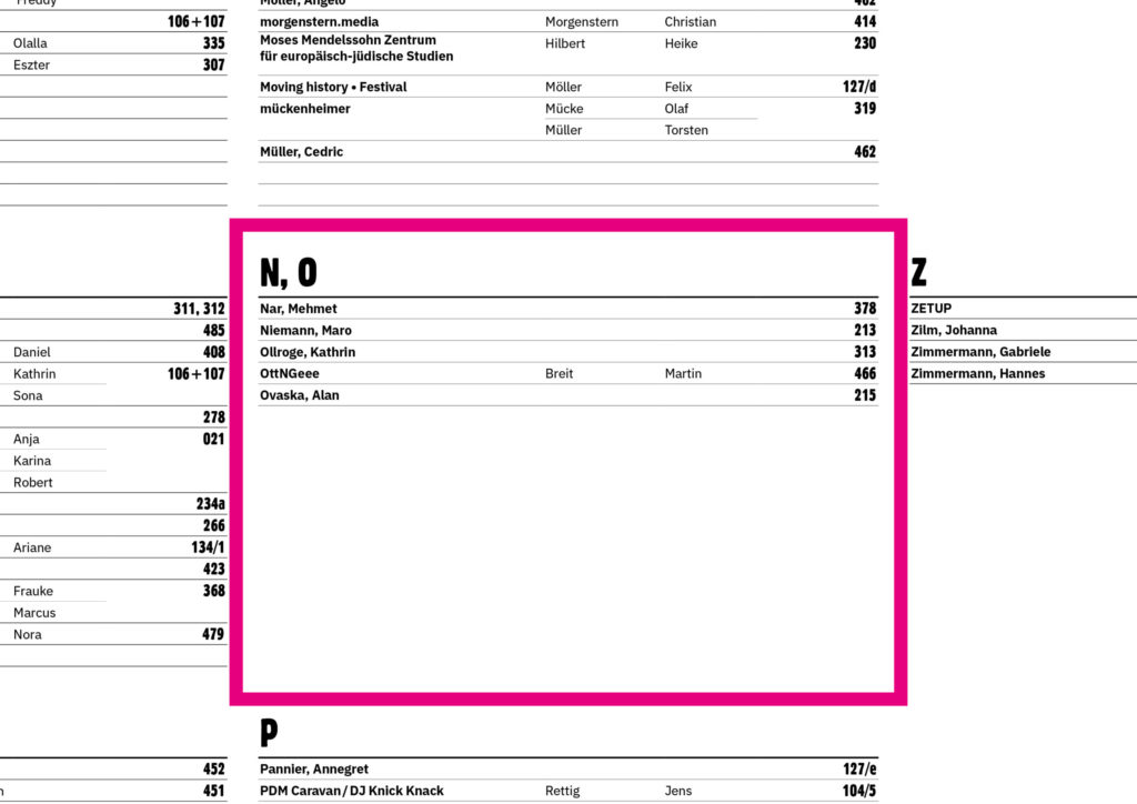 Rechenzentrum Potsdam: Foyer, Wegeleitsystem, Liste Din A3